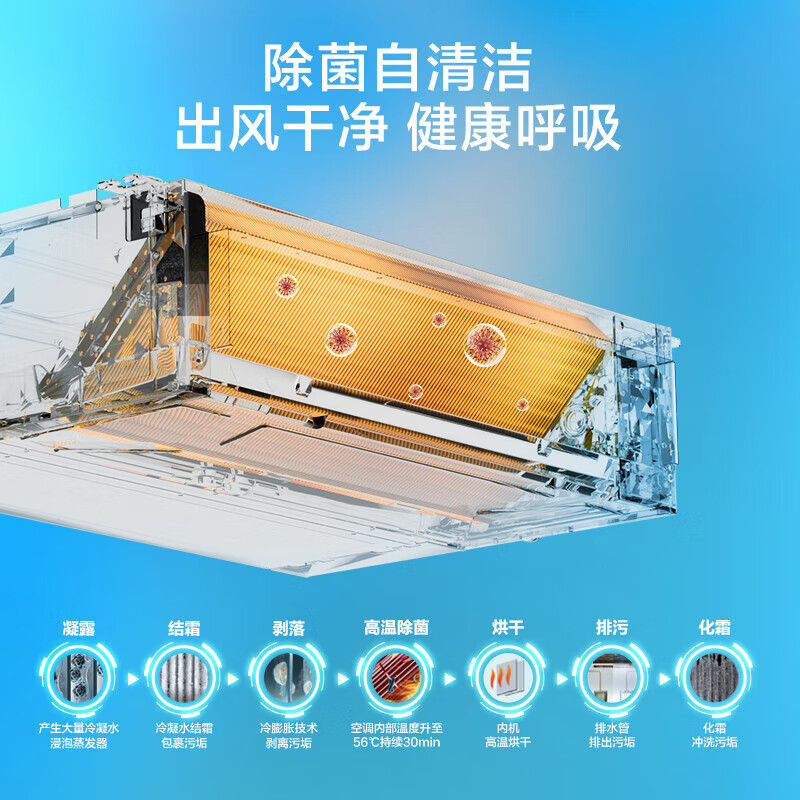 Haier Xiaohonghua series variable frequency central air conditioning duct machine one-to-one living room household formaldehyde removal self-cleaning first-level energy efficiency embedded Yuanqi 4 HP Leader/first-level energy efficiency