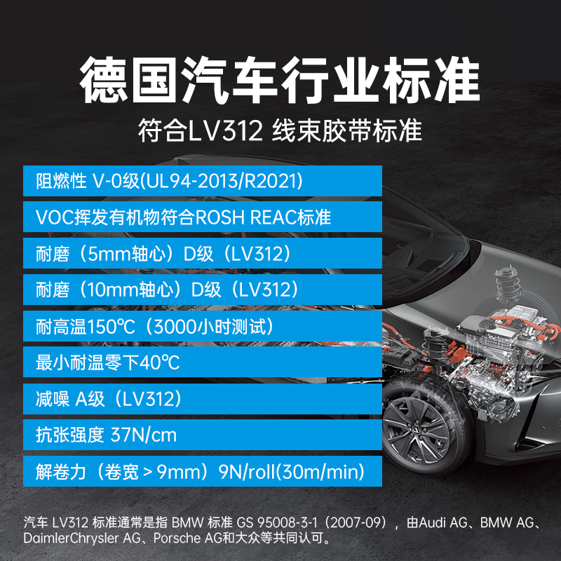 Tesa car engine compartment wiring harness wrapping tape PET cloth base high temperature resistant 150 flame retardant insulating tape wear-resistant anti-aging no residual glue 51036 black 15m*19mm*1 roll