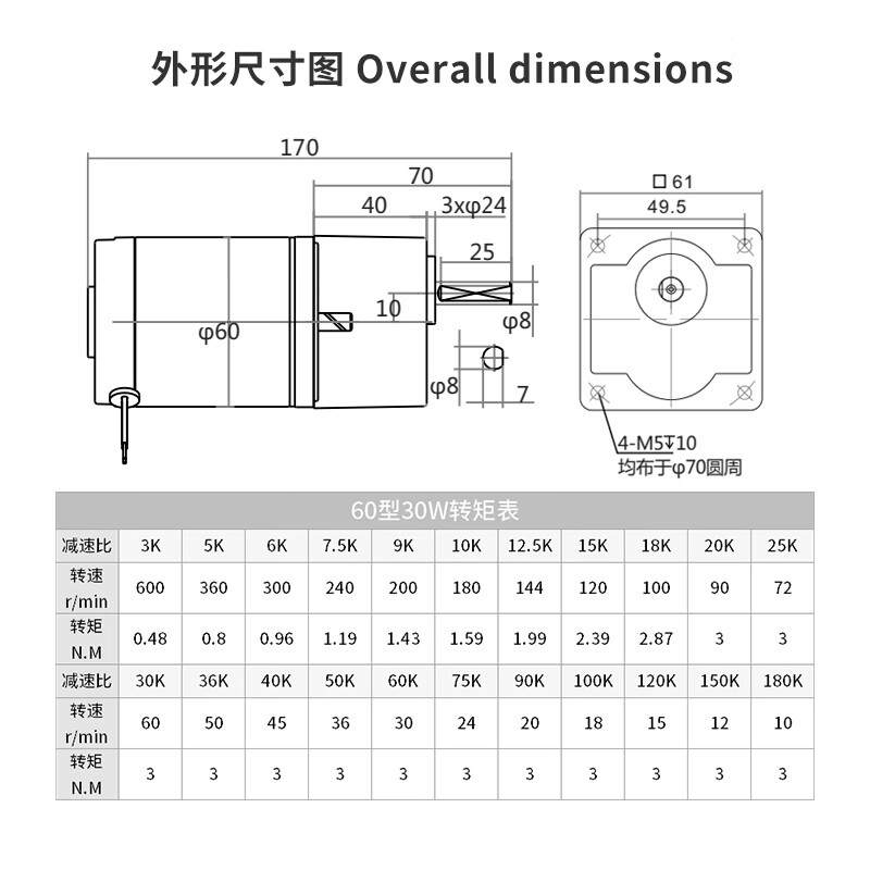 Yue Changsheng 12V24V DC speed regulating motor 30W gear reduction motor high torque slow speed motor micro small gearbox 50K (0-36 turns per minute) 12V motor