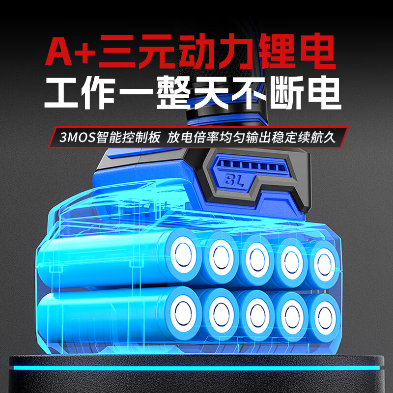 Siemold German electric iron scissors, industrial grade lithium battery, metal color steel tile, wire mesh, stainless steel diamond mesh electric scissors, strengthened heavy-duty, large opening, straight and bent dual-purpose, 128VF two batteries and one charger