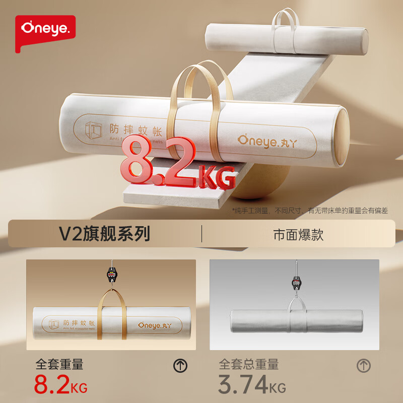 Maruya V2max Anti-fall Mosquito Net for Children and Infants All-in-One Anti-fall Mosquito Net with Full Bottom and All-inclusive Zipper 1.8*2.0+Sheet*1