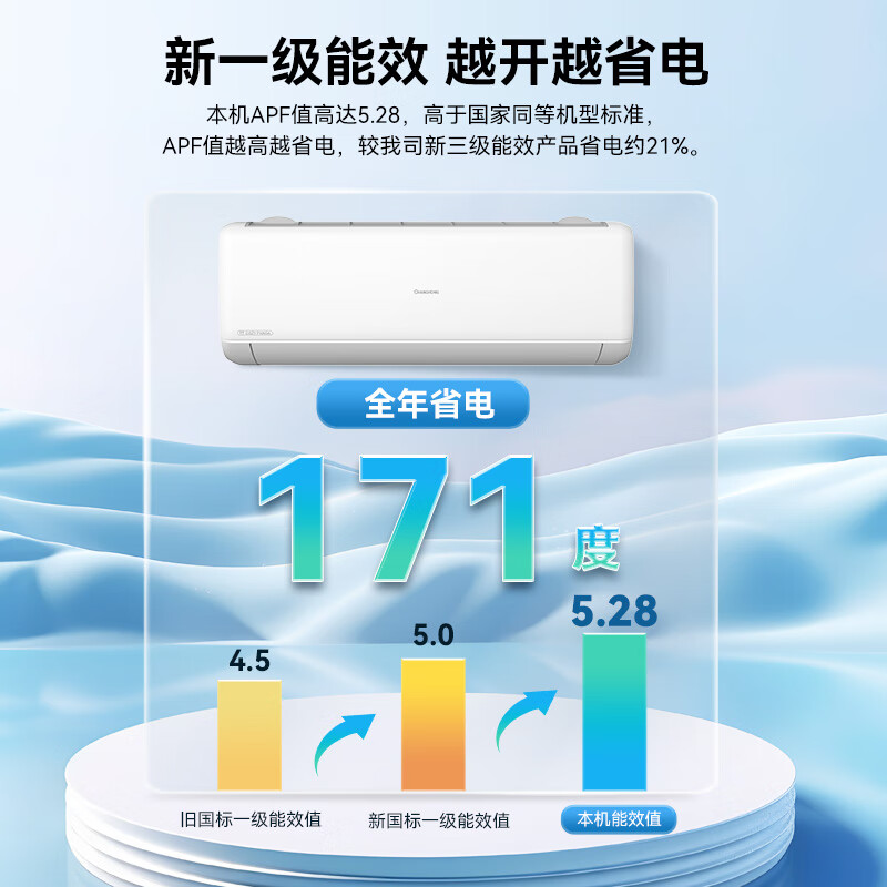 Changhong air conditioner large 1.5 HP new first-class power-saving Panda lazy heating and cooling air conditioner hang-up pure copper tube horizontal trade-in KFR-35GW/ZDCSW1+R1 (SE) ten-year warranty