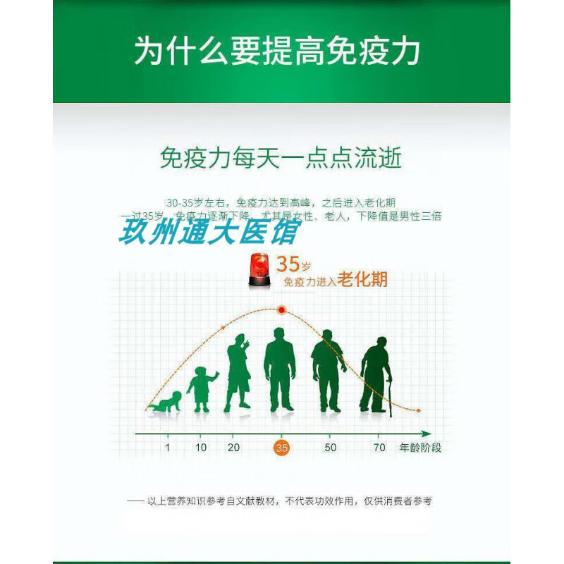 General Yuan丨Big brand colostrum capsules 60 bottles of immunoglobulin 25 shots 3 shots 4 original anti-counterfeiting verification pharmacy