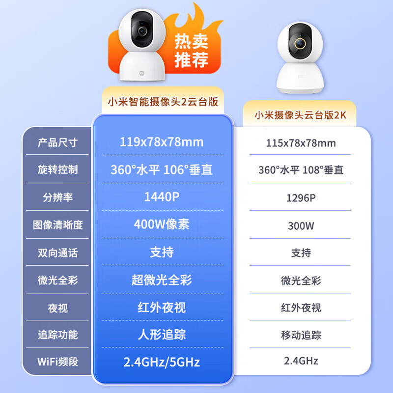 Xiaomi Camera 2 PTZ version home monitor 360-degree no blind spots with night vision 4 million high-definition wireless smart camera indoor camera mobile phone remote maternal and child care Xiaomi Camera 2 + 128G memory card + wall-mounted accessories (Xiaomi Camera)