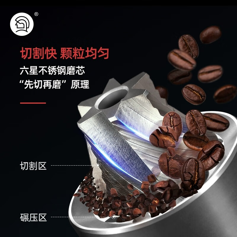 Hero Xiaorui Electric Bean Grinder Portable Coffee Bean Grinder Outdoor Rechargeable Automatic Coffee Grinder Xiaorui Electric Bean Grinder-Gun Gray Comes with Bracket