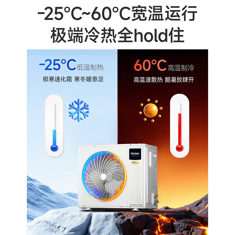 Haier 15% off when placing an order. Central air conditioner, one to four, one to three, Yunshu Pro+, household first-class energy efficiency, full DC frequency conversion, intelligent IoT, self-cleaning, invisible embedded, Yunshu pro+ 6 hp, one to four, three rooms and one living room, 120