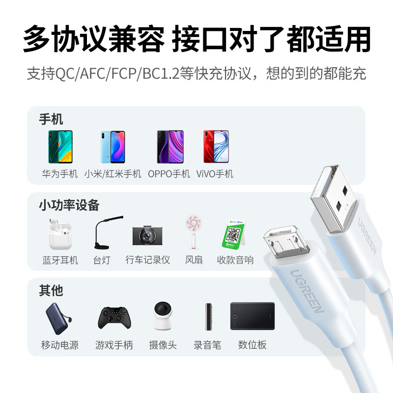 Greenlink Android data cable MicroUSB charging cable old-fashioned interface suitable for Huawei/Xiaomi vivo Honor oppo Samsung mobile phone small fan power bank charger 1 meter 2A