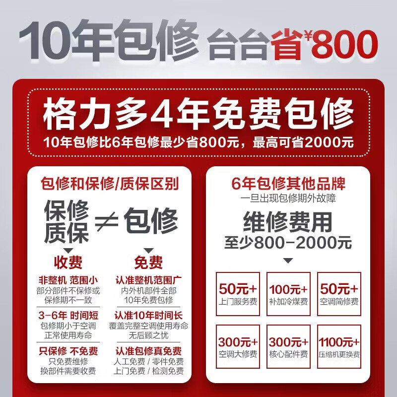 Gree (GREE) Yunjia pro air conditioner hang-up for home use, large 1/1.5 HP, new first-level energy efficiency, variable frequency heating and cooling, large air volume, energy-saving and electricity-saving bedroom, official genuine home appliances with state subsidies, 1.5 HP, first-level energy efficiency, Yunjia pro new product launch