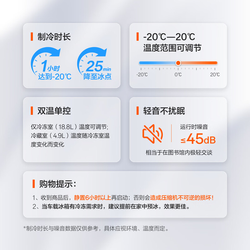 JiKrypton Car Refrigerator Mini Refrigerator Dual Temperature Zoned Refrigeration and Freezing Long-term Insulation Large Capacity 23.7L 9X