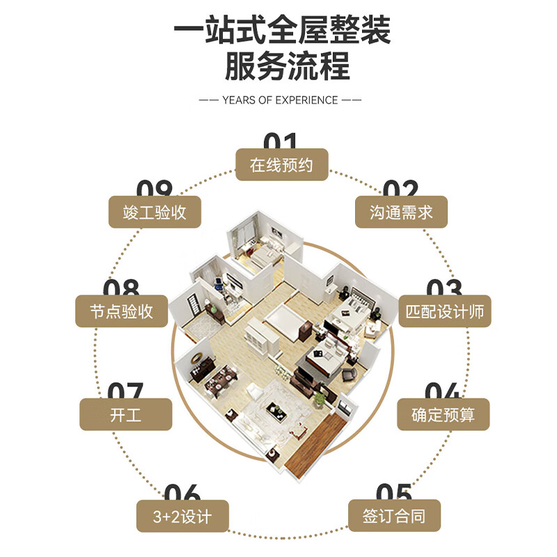 Xishuangbanna Nesting Decoration Basic Decoration Old House Renovation Professional Interior Design Deposit Link