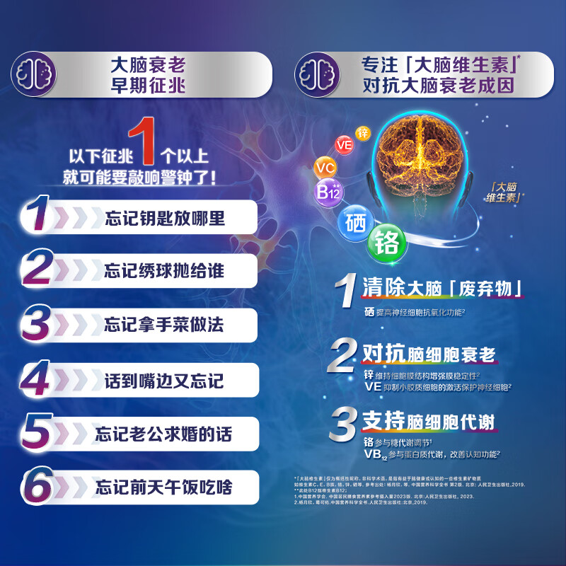 Centrum middle-aged and elderly women's multivitamin B complex VD3EC calcium magnesium iron zinc nicotinamide qi and blood Silver Centrum 160 capsules