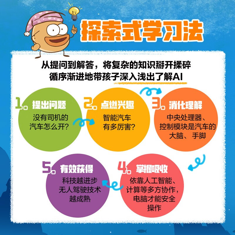 Potato Funny Serious Science Popular Science Science Is Such Funny Series (6 volumes in total) comes with a free notebook by Yiyuanqingcai, 6-10 years old, popular science reading