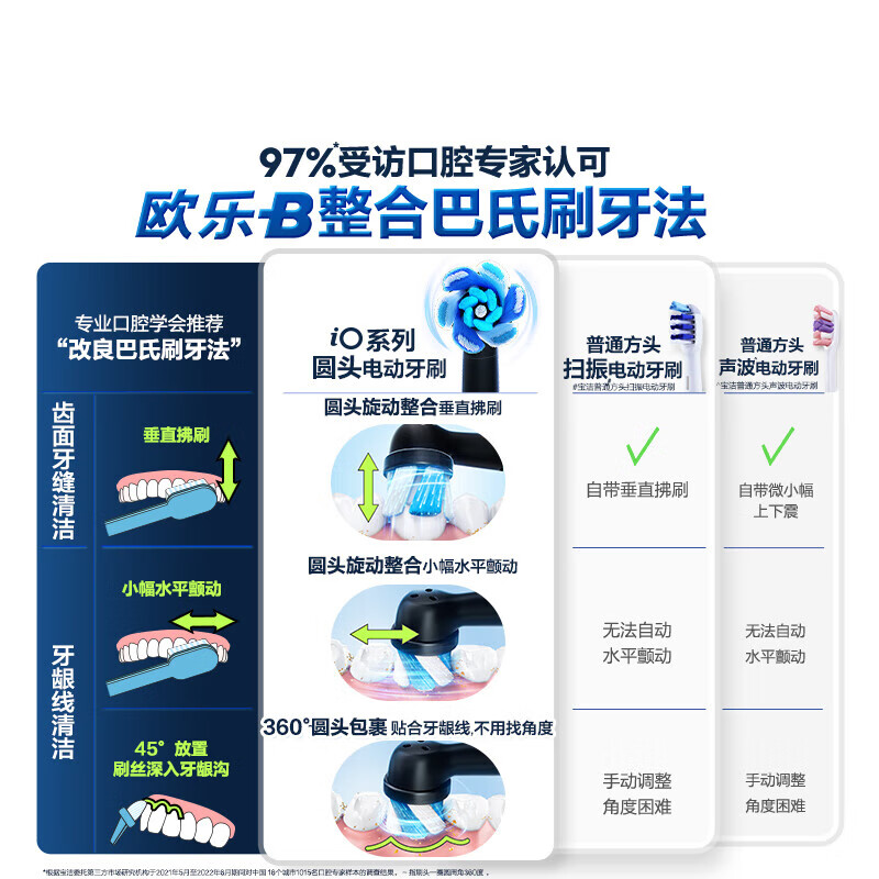 Oral-B Germany imported smart electric toothbrush iO3plus ultimate white brush head *2 root clean Jingdong self-operated Jingdong gold list birthday gift couple gift giving