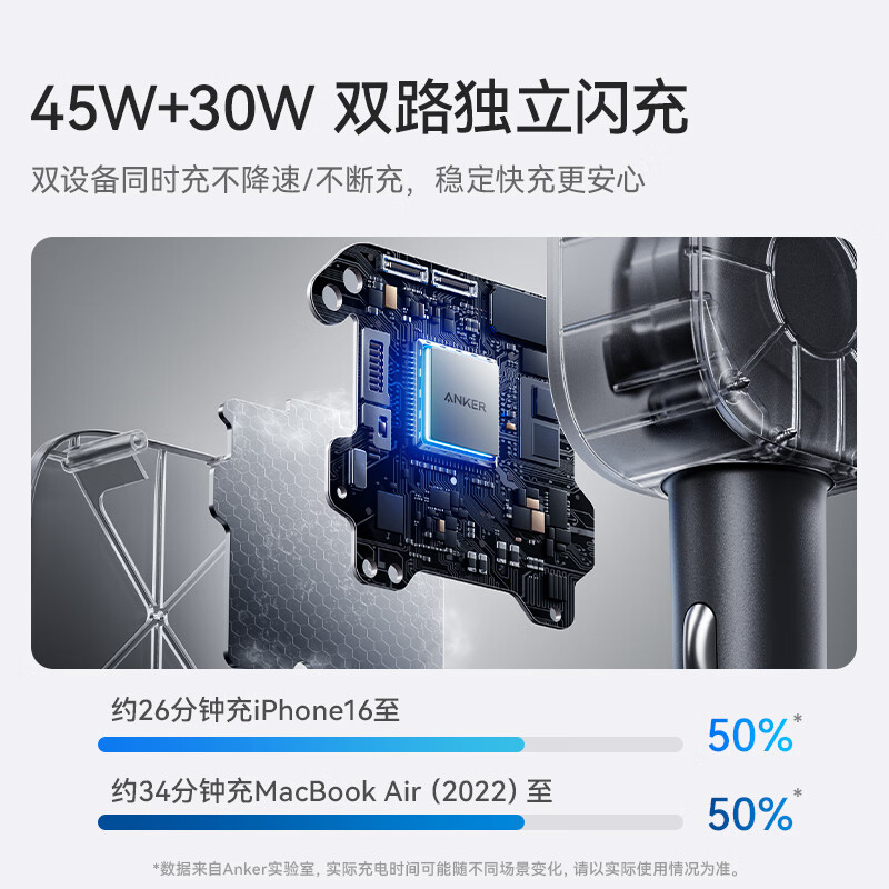 ANKER car charger UFCS75W comes with cable retractable cable for charging DJI drone cigarette lighter adapter super fast charging 12v/24v suitable for Apple Huawei Xiaomi