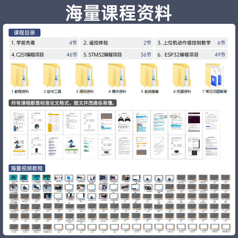 Yue Changsheng Huan'er Robotic Arm LeArm Six-axis Degree of Freedom ESP32/STM32/51 Visual Voice Programming Bus Servo Deluxe Edition/Finished Product + Electric Slide STM32 Master Control