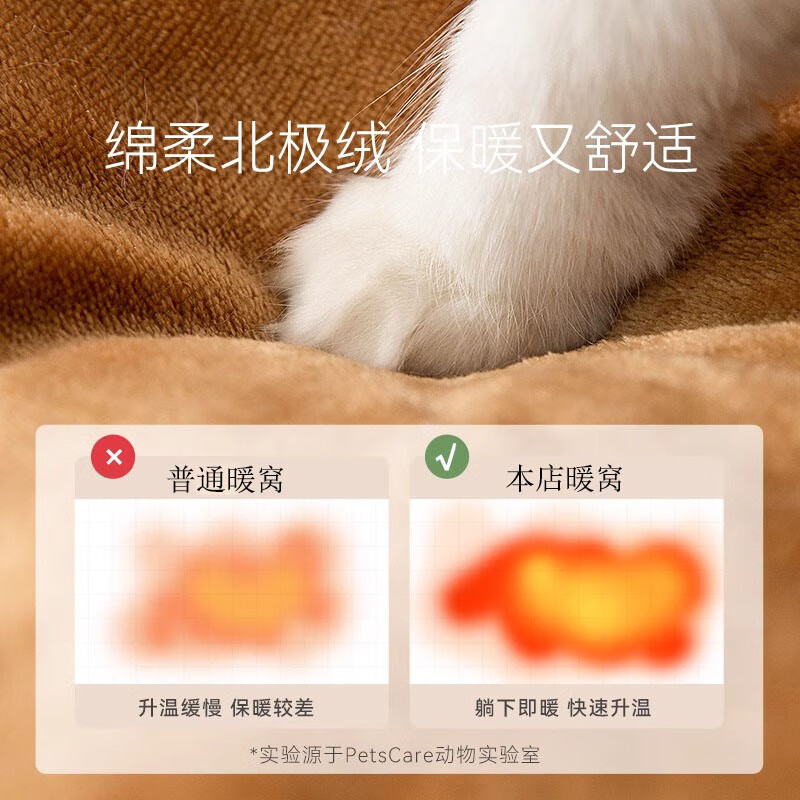 WCZ German cat nest for winter warmth, play and sleep, removable and washable cat villa, semi-enclosed sleeping cat house for four seasons, luxurious three-dimensional thickening and full surround | gray chinchilla, dual-purpose in one litter, hot model L-large size, cats under 20 pounds or multiple cats, cat owners love big houses