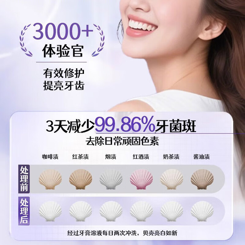 Fan Yongchen's whitening toothpaste removes bad breath, removes yellow tooth stains, removes tobacco stains, tartar and calculus, and ranks first on the gold list for fresh breath.