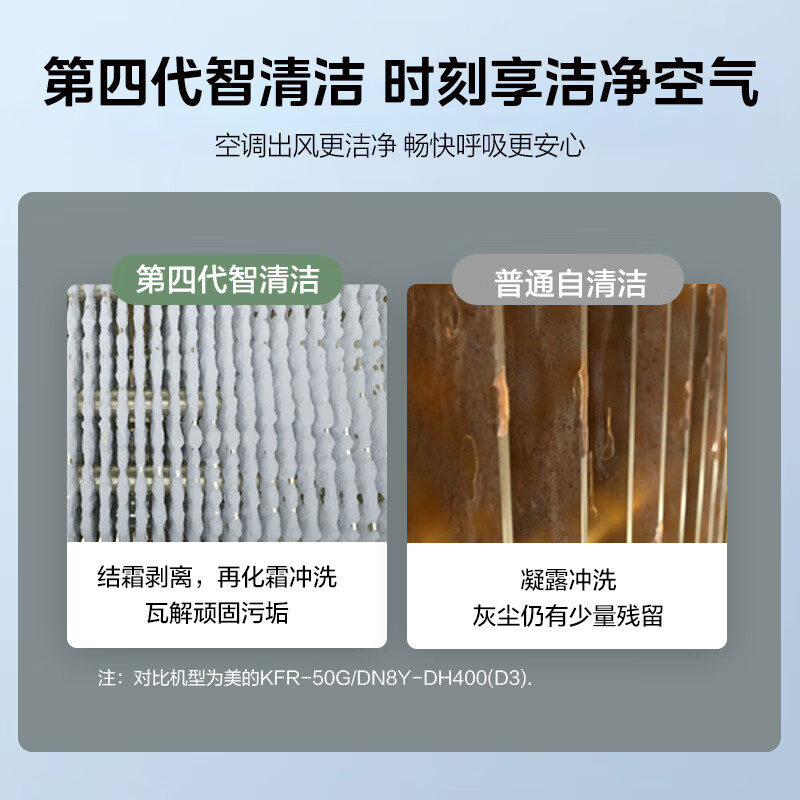 Midea air conditioner 3 HP, new level energy efficiency inverter, comfortable air, heating and cooling 48, full living room coverage, smart temperature control, double row copper pipe hanging KFR-72GW/G1-1A