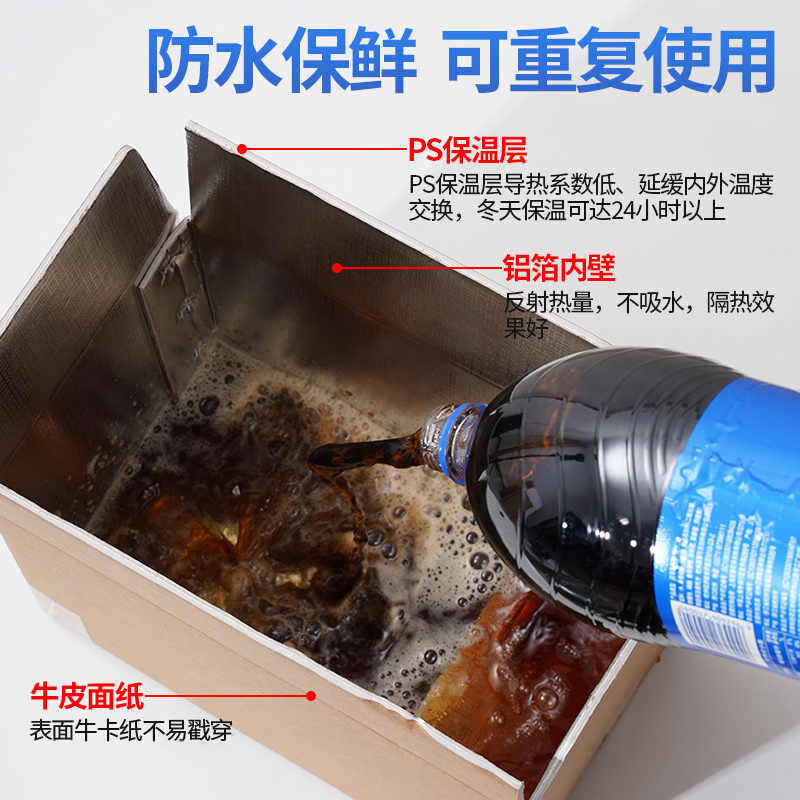 Befute Insulated Box Foam Box Aluminum Foil Insulated Box Fresh Fruit Logistics Cold Chain Fresh Packaging Box Express Box No. 6 270*155*200mm*1