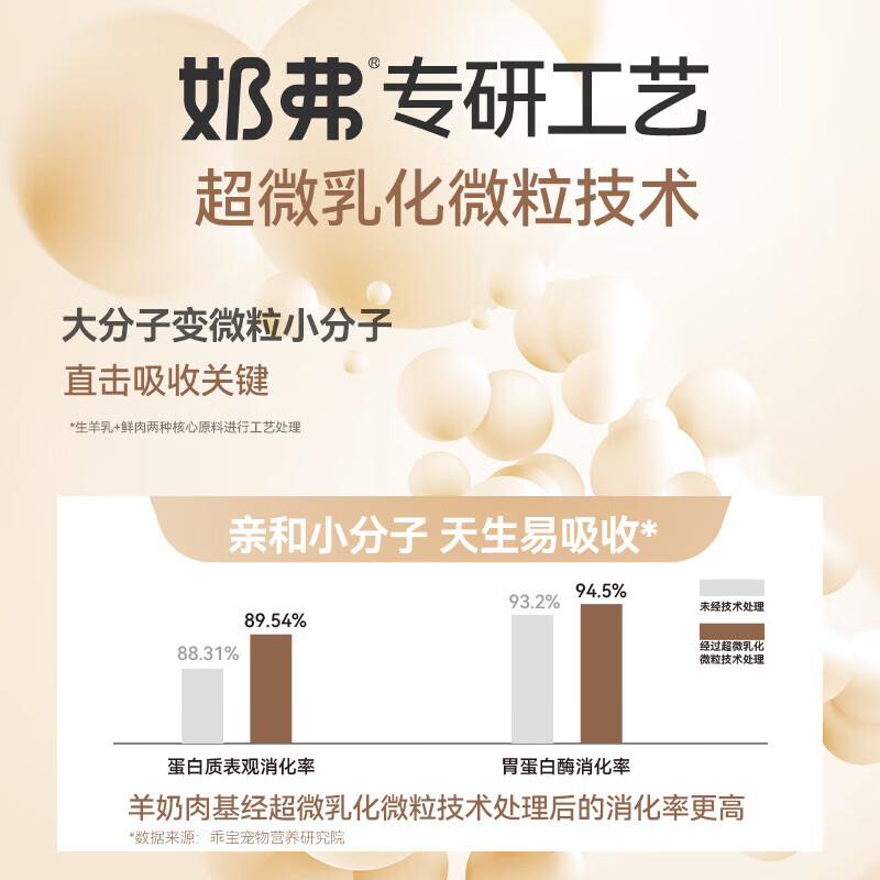 McFoodie Cat Canned Milk Staple Food Canned Cat Snacks Wet Food Kitten Care Immunity Chicken 45g*12 cans