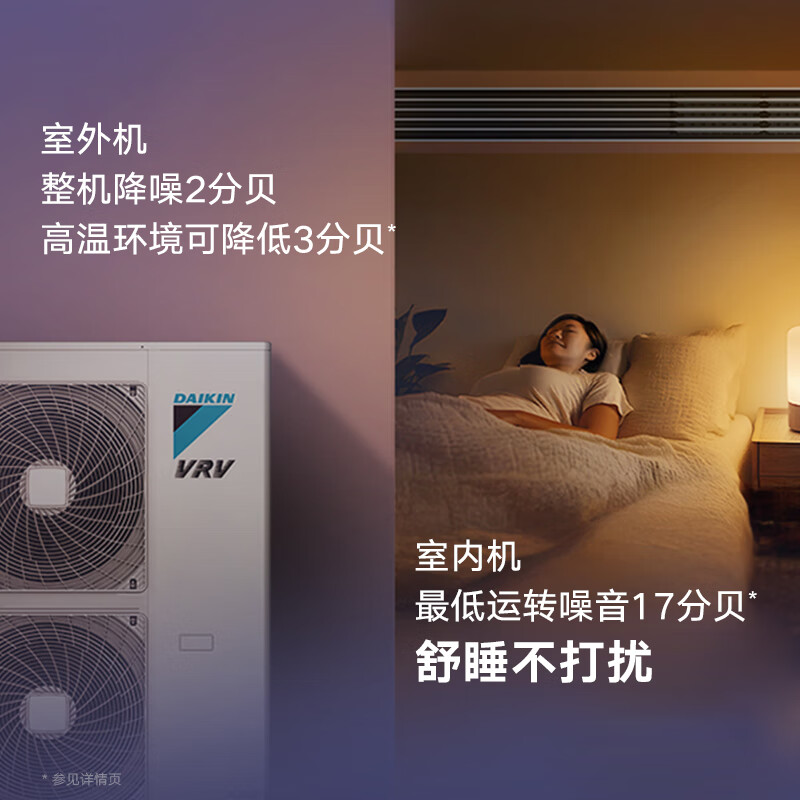 DAIKIN central air conditioner, one to four, one to five, one to two, one to three, P+/N+ series central air system, household multi-connected frequency conversion, first-level energy efficiency, P+/N+ series, 6 HP, three rooms and two living rooms, comfortable standard type