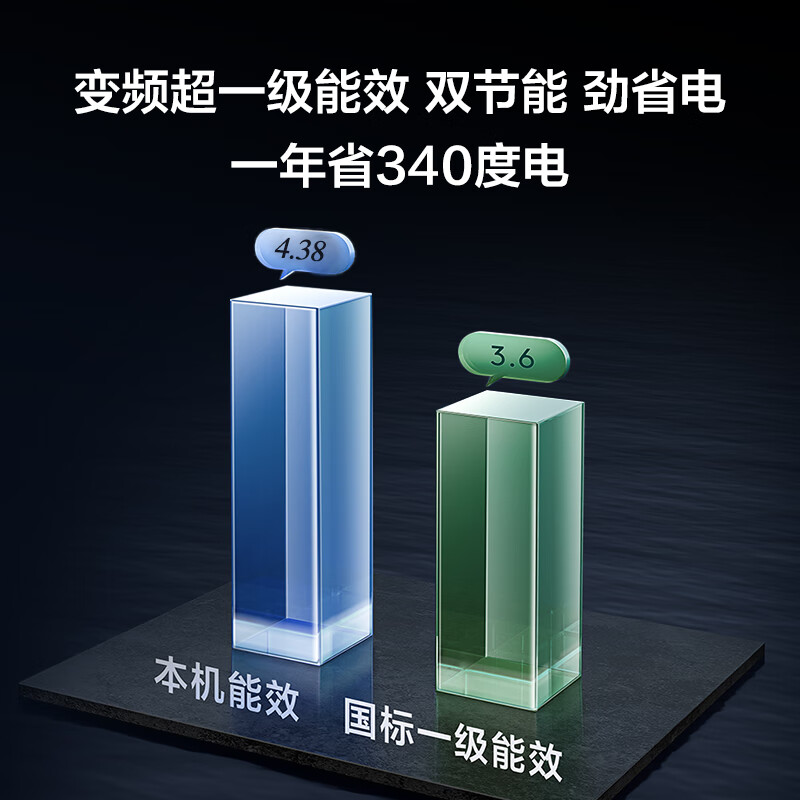 TCL central air-conditioning large 3 HP duct machine one-to-one hidden embedded ceiling air conditioner heating and cooling card machine first-level energy efficiency living room air conditioner fresh air air conditioner trade-in Xiaolanyi fresh air 1.5 HP first-level energy efficiency fresh air pre-sale