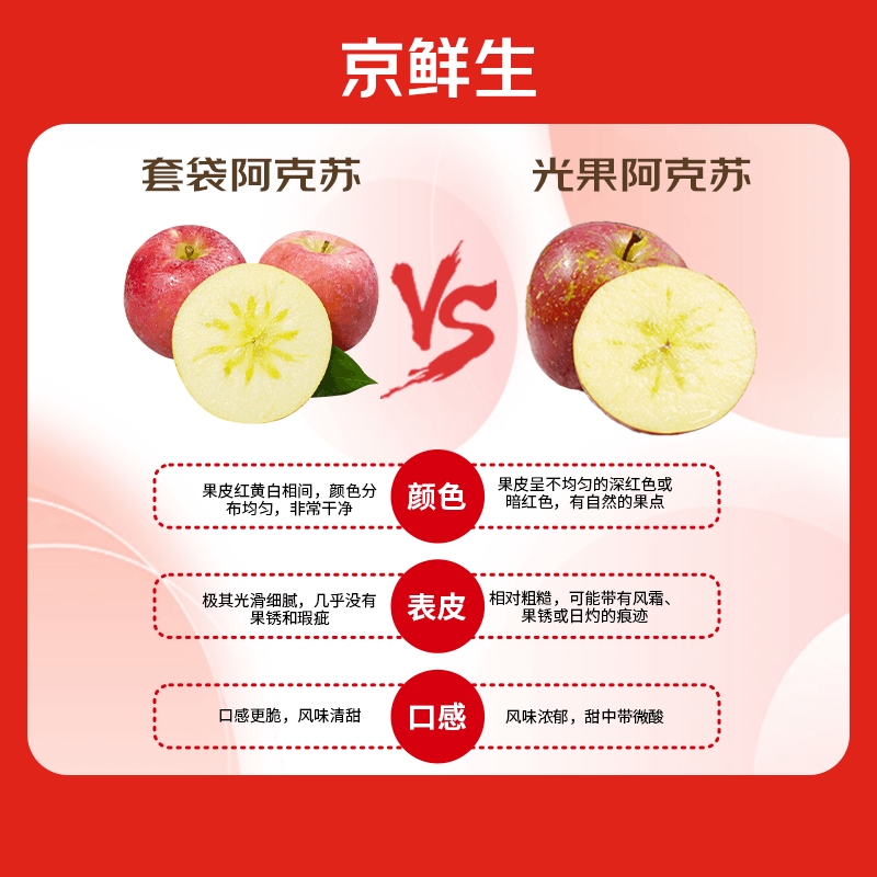 Jingxiansheng Xinjiang Aksu Apple, net weight 8.5kg, single fruit 85mm+, fresh fruit delivered directly from the source