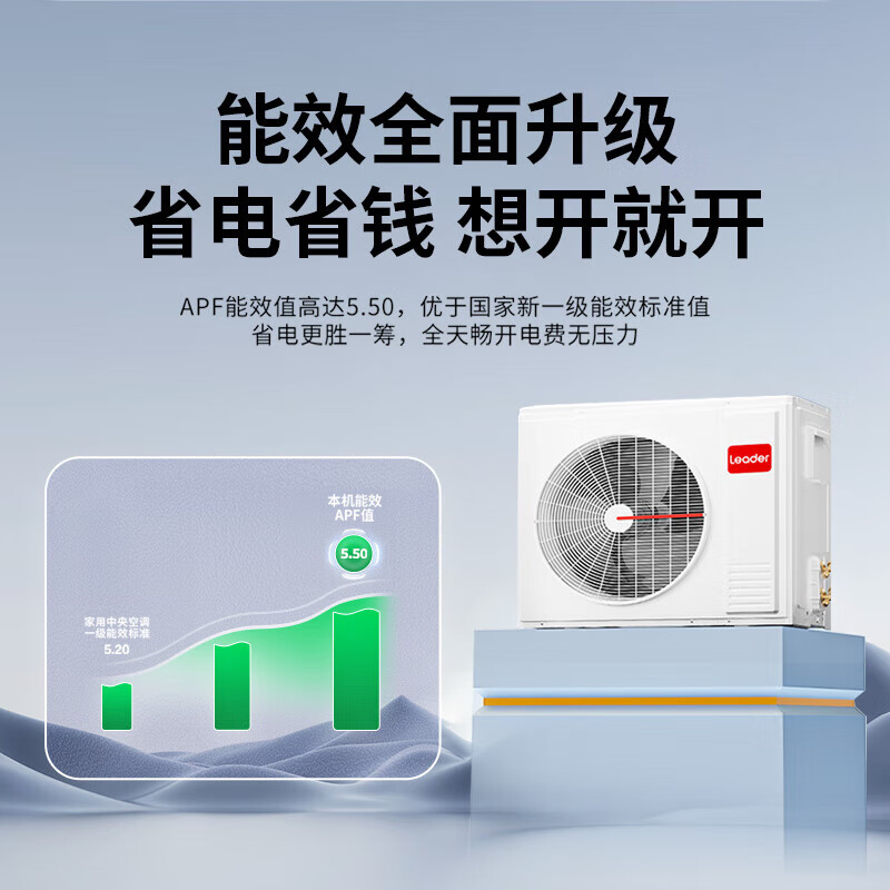 Haier Smart Home produces central air conditioner multi-split full DC variable frequency first-level energy efficiency embedded household whole house air conditioner heating and cooling self-cleaning ultra-thin internal unit 6 HP three bedrooms and two living rooms 90-120 - Consult customer service for discounts