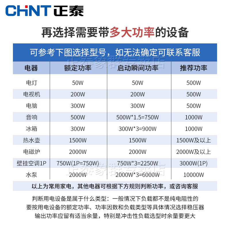 Chint voltage stabilizer 220v household high-power fully automatic industrial single-phase power supply voltage stabilizer increase 10KW 220V single-phase voltage stabilizer 500W