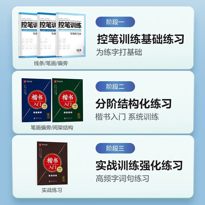 Huaxia Wanjuan regular script calligraphy practice book Tian Yingzhang regular script copybook adults special pen copy control pen training students boys and girls hard pen calligraphy tutorial copybook civil servants special calligraphy practice book 6 books