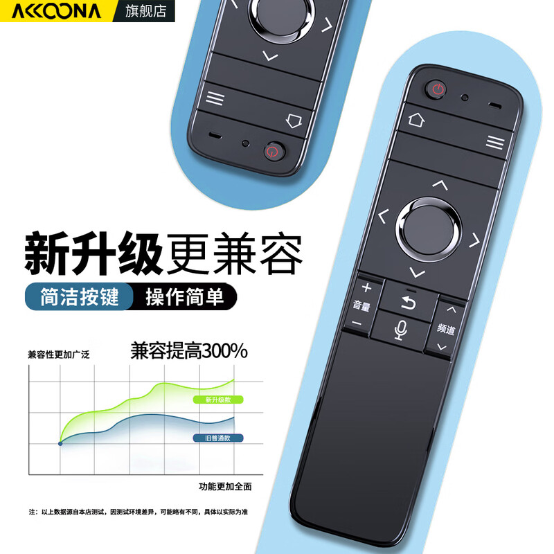 Accoona is suitable for Sharp TV voice remote control GB253WJ universal GB258WJ RRMCGB253WJSA2 LCD-MY/DS/70TX8008A 60TX7008A
