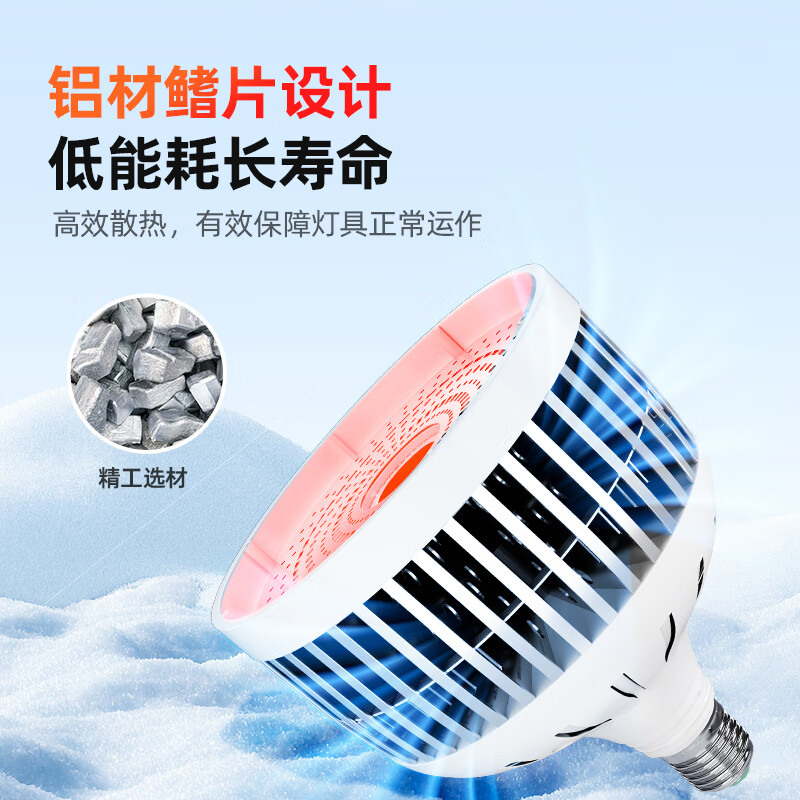 The most beautiful LED light bulb energy-saving lamp white light super bright high-power indoor lighting factory e27 screw bulb type 100-white light E27 screw