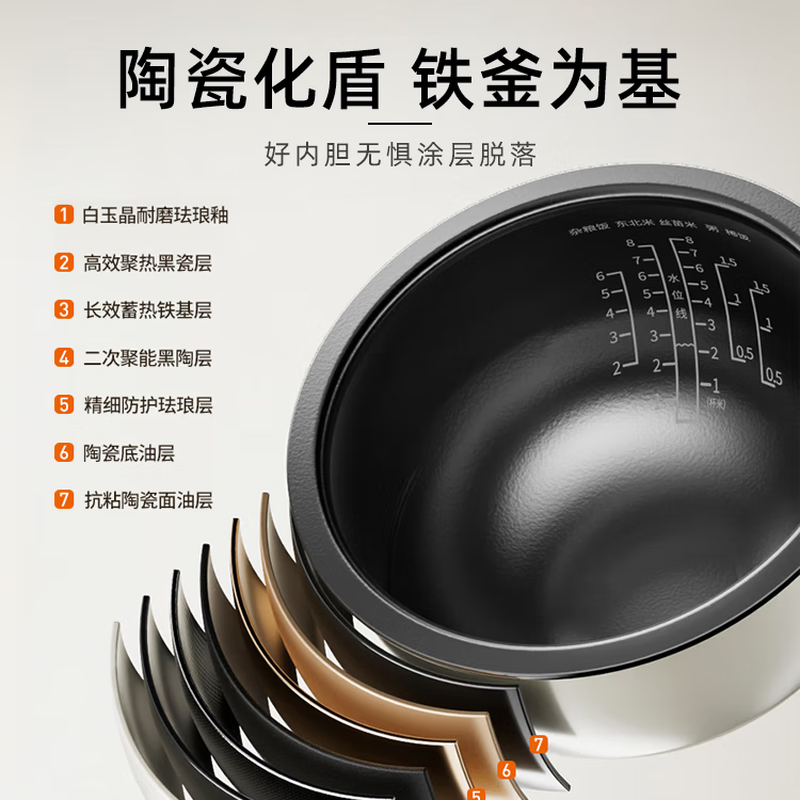 Joyoung Electric Rice Cooker Household Electric Rice Cooker Iron Kettle Ball Non-stick 4L Large Capacity 4A Grade Good Rice 4L Micro Pressure Multi-Function Steamed Rice Intelligent Reservation Cooker Healthy 0 Fluorine Enamel Porcelain Kettle 4L -40NF01