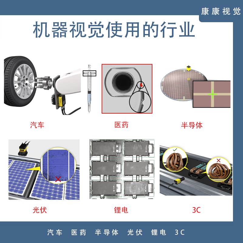 Machine Vision Experiment Frame Set Vision Learning Package Haikang Industrial Camera Learning Vision Solution Customized Separate Cable Package (Communication Line IO Line Power Supply)