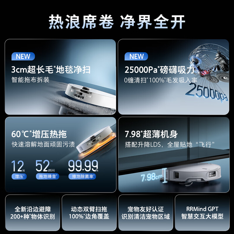 Roborock P20 Ultra Plus sweeping robot, integrated sweeping and mopping, ultra-thin automatic water supply and discharge, household automatic cleaning, mop cleaning and dust collection, P20 Ultra Plus automatic water change, flagship new model