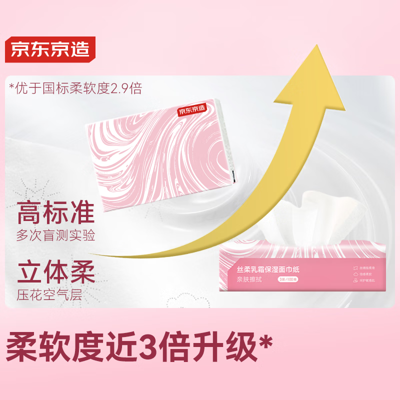 Jingdong Tokyo silk soft moisturizing cream tissue paper 100 * 12 pack facial tissue soft and skin-friendly children's cloud soft tissue paper self-operated
