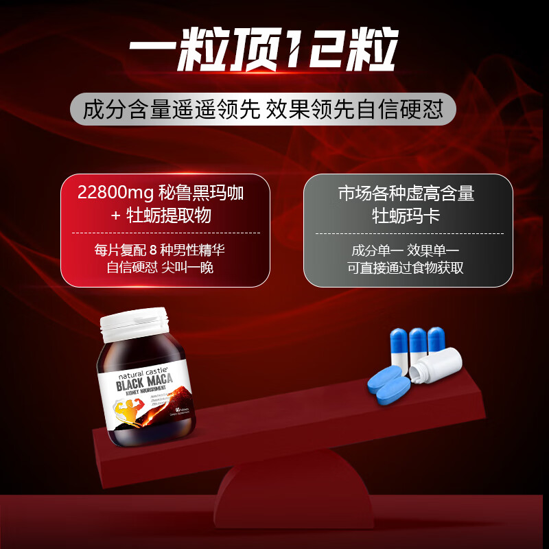 Natural Castle Oyster Arginine Maca Tablets to nourish the kidneys, strengthen virility, delay enlargement, thicken and support erection, long-lasting hardening, impotence and premature ejaculation, 6 bottles, long-lasting and no ejaculation, save 1418 yuan, 60 tablets*6 bottles