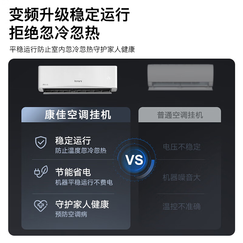 KONKA air conditioner 1 hp/1.5 hp/2 hp, variable frequency heating and cooling, first-class energy efficiency, pure copper tube, old for new, independent dehumidification, energy saving, household commercial wall-mounted air conditioner, KMINI large 1.5 hp, first-class energy efficiency, saving 30% electricity