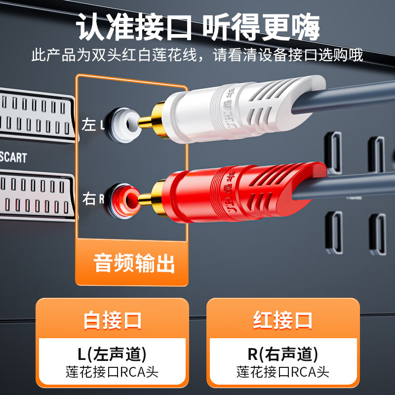 Jinghua double lotus head audio cable 2RCA male to male two to two red and white AV audio signal cable DVD computer TV connected to audio box amplifier cable 1.5 meters A260E