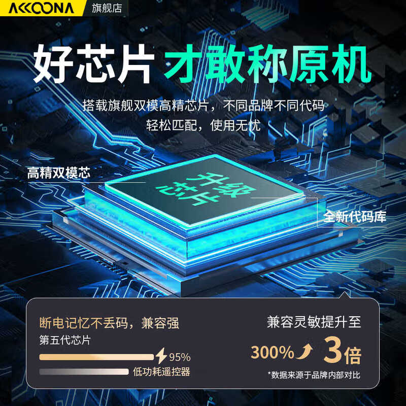 Accoona is suitable for Sharp TV voice remote control GB253WJ universal GB258WJ RRMCGB253WJSA2 LCD-MY/DS/70TX8008A 60TX7008A