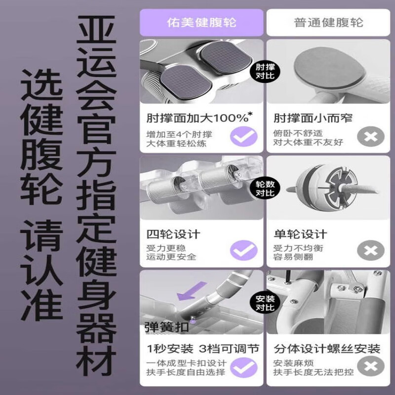 Youmei Elbow Support Abdominal Wheel/Four-wheel Abdominal Wheel/Black/NBR 2cm Kneeling Pad JFL23-06 Black JFL23-06