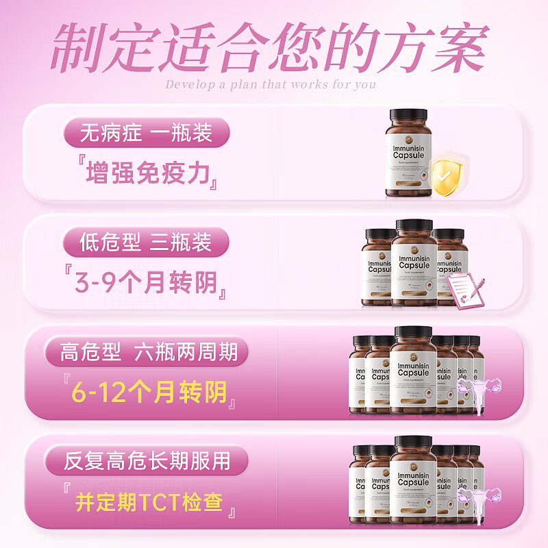 COVO COYO German malt selenium tablets HPV negative drug to enhance immunity and resistance for men and women 90 capsules