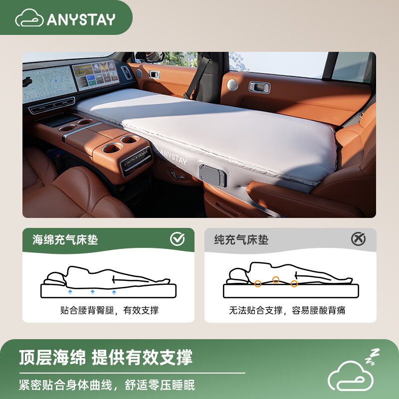 ANYSTAY is suitable for Wenjie M7M8M9 car air mattress, car sleeping mat, self-driving travel lunch break sleeping artifact, 2026 Wenjie M7 front row nap mat