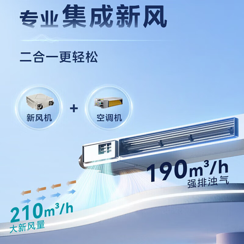 Midea Cool Wind Central Air Conditioning CoolJieNeng One to Four Double Wind Wheel Multi-connected Full DC Frequency Conversion Level 1 Energy Efficiency Large 6 HP Level 1 Energy Efficiency CoolJieNeng 160 One to Six (optional water pump)
