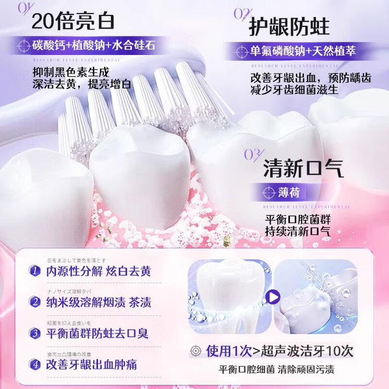 Fan Yongchen's whitening toothpaste removes bad breath, removes yellow tooth stains, removes tobacco stains, tartar and calculus, and ranks first on the gold list for fresh breath.