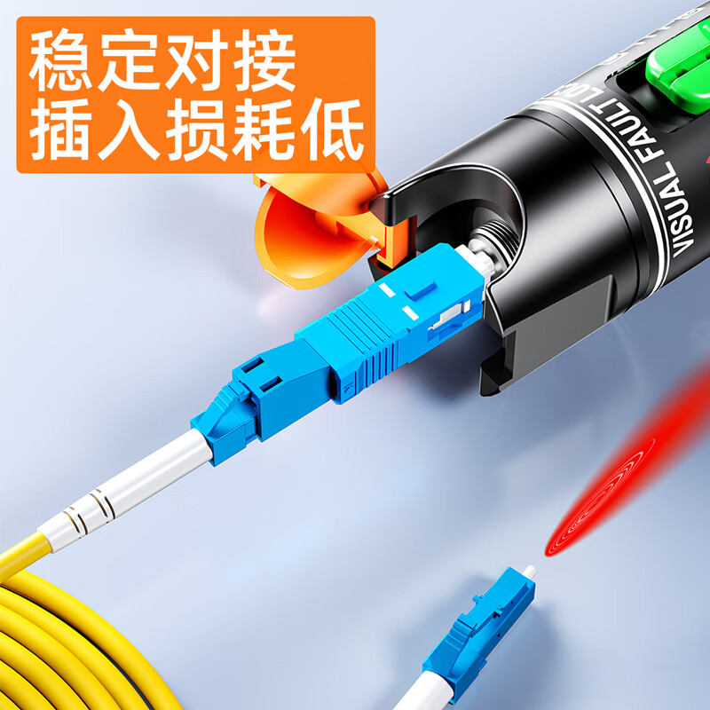 Sai Fiber Telecommunication Grade Fiber Adapter SC-LC Male and Female Fiber Coupler Round to Square Head Optical Power Red Light Pen Butt Connector