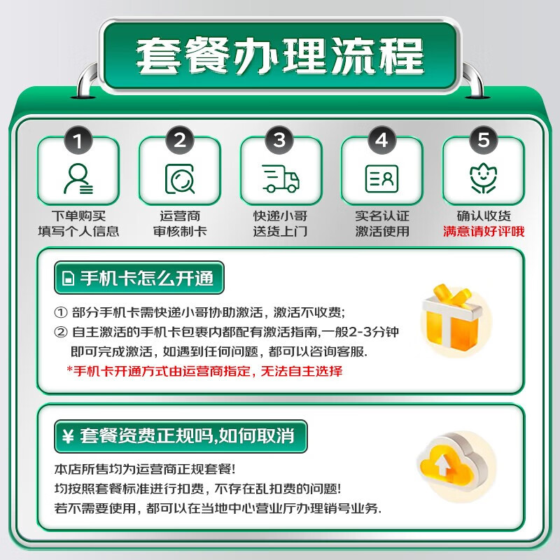 China Radio and Television data card, phone card, universal nationwide, 5G long-term mobile phone card, low monthly rent Internet card, mobile data card, universal universal