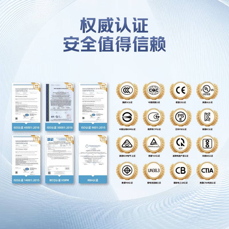 BYD electric vehicle lithium battery 76V45Ah BYD lithium battery Yadi Emma battery (battery needs customer service activation)