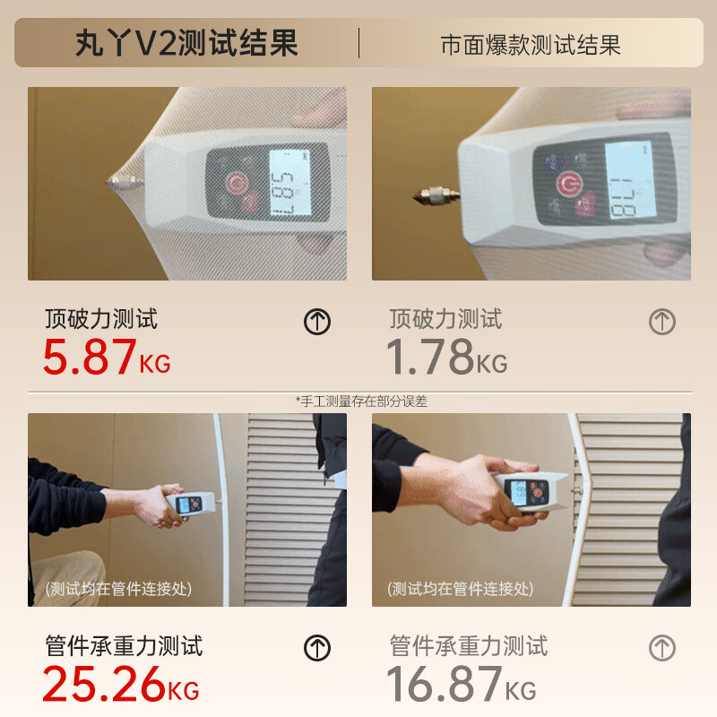 Maruya V2max Anti-fall Mosquito Net for Children and Infants All-in-One Anti-fall Mosquito Net with Full Bottom and All-inclusive Zipper 1.8*2.0+Sheet*1