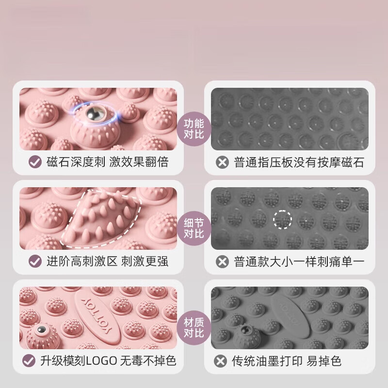 Japanese functional acupressure board for super jogging, special toe pressure board for in-situ running soles, foot massage foot pads, fresh green, double enlarged acupressure board, 62*62c